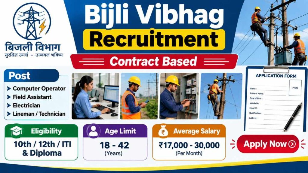 Bijli Vibhag